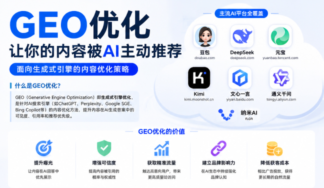 中卫GEO与SEO有何相似之处